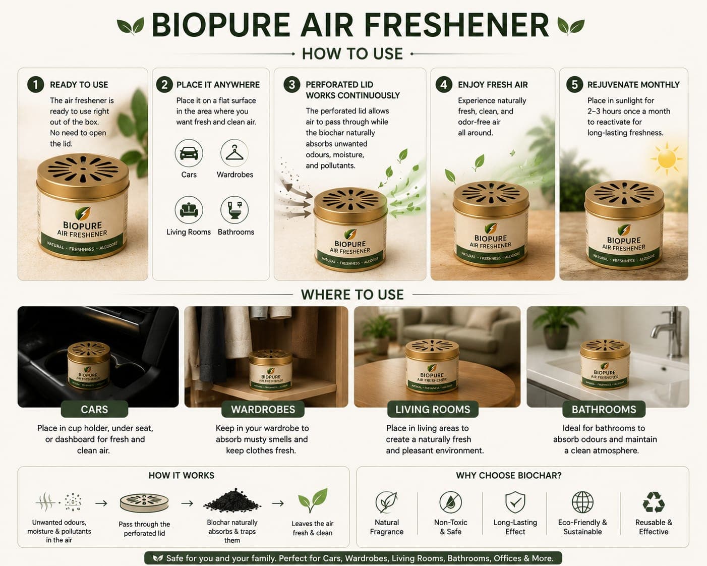 Biopure Air freshner View 3